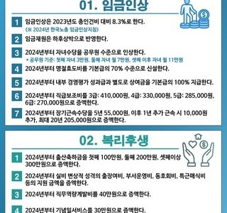 2024년 제1차 임금협약 본교섭 소식